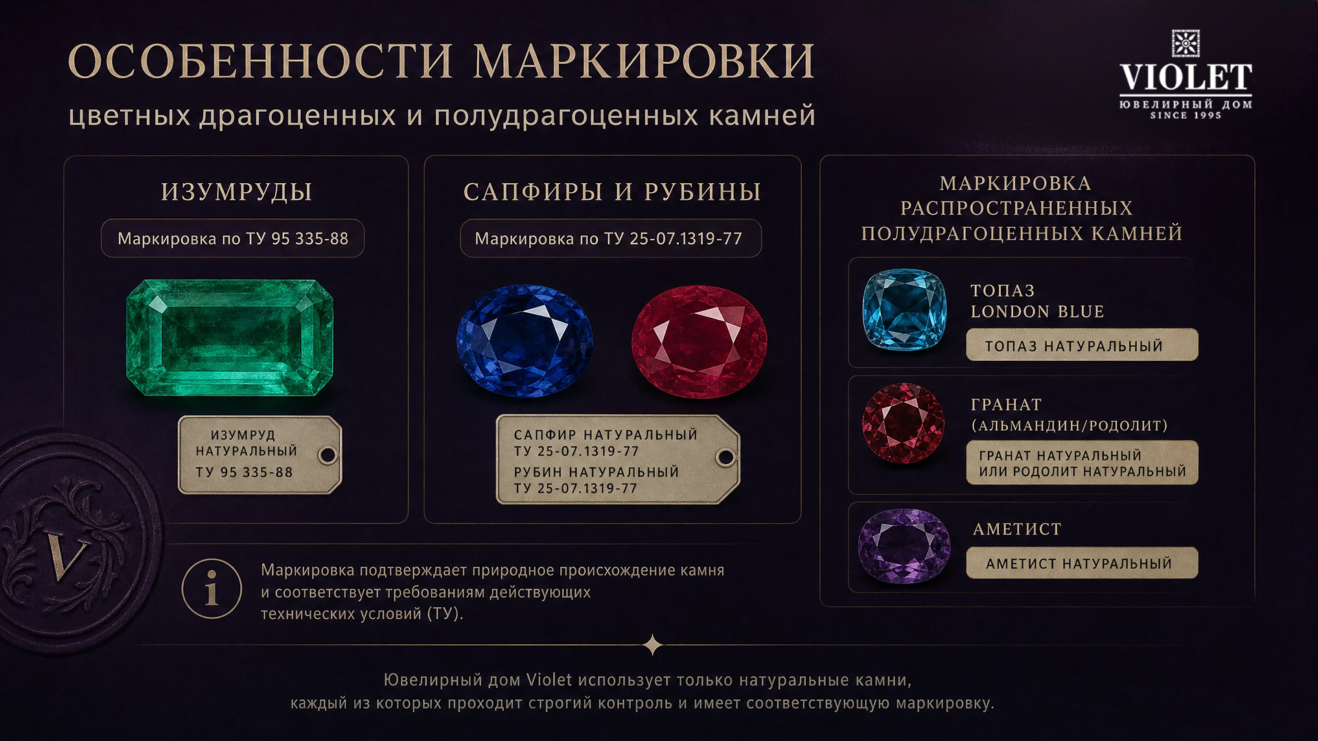 Маркировка драгоценных камней